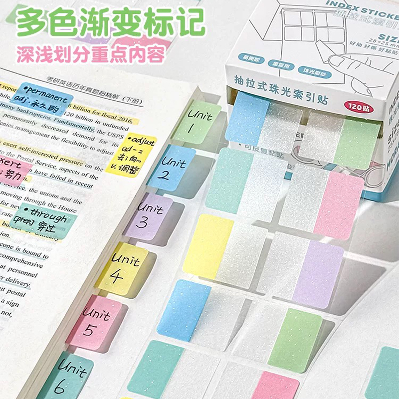 XX-1723 Pull Index Paste