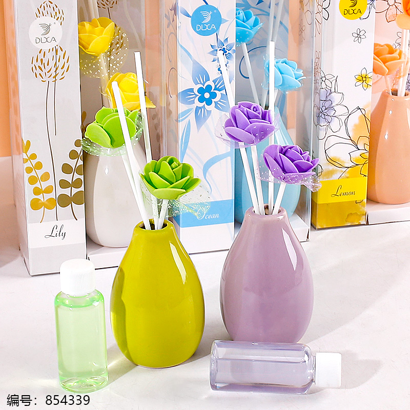 Product from Yiwu Market