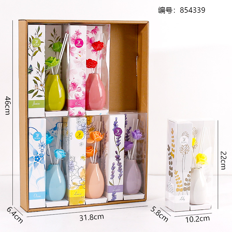 Product from Yiwu Market
