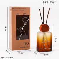 Product from Yiwu Market