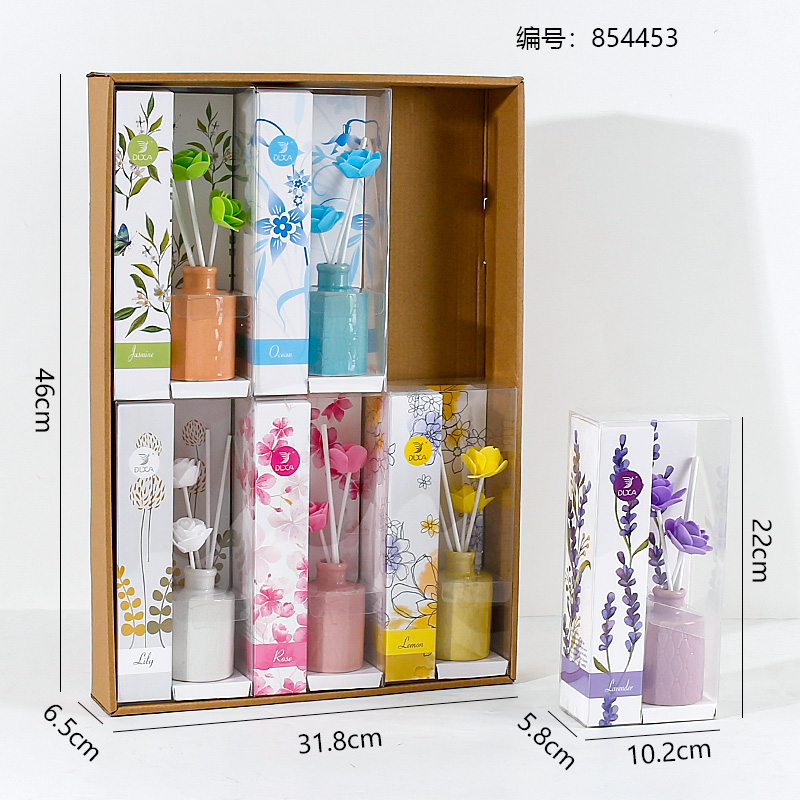 Product from Yiwu Market