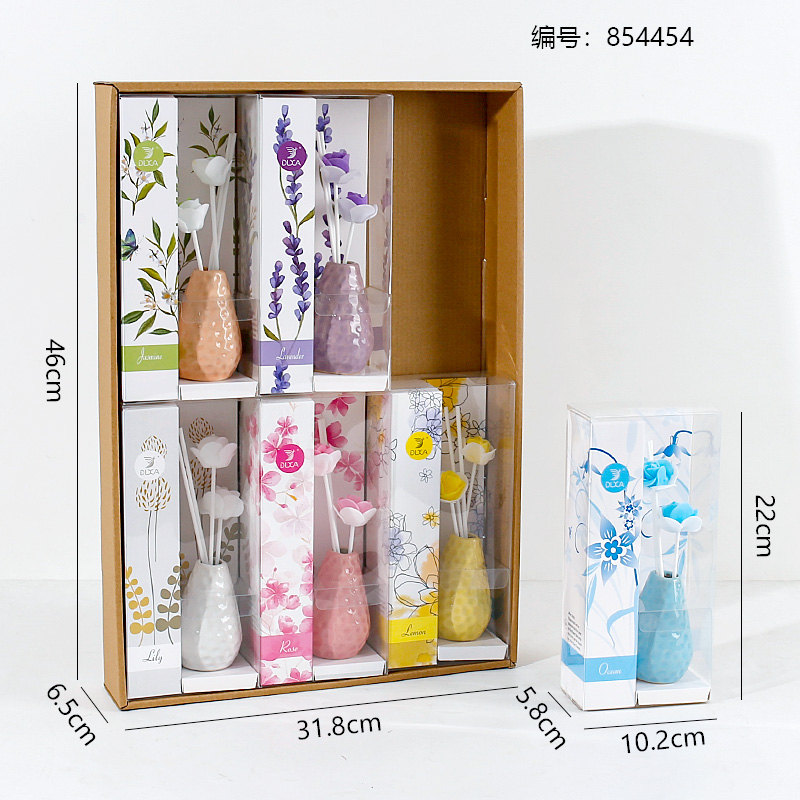 Product from Yiwu Market