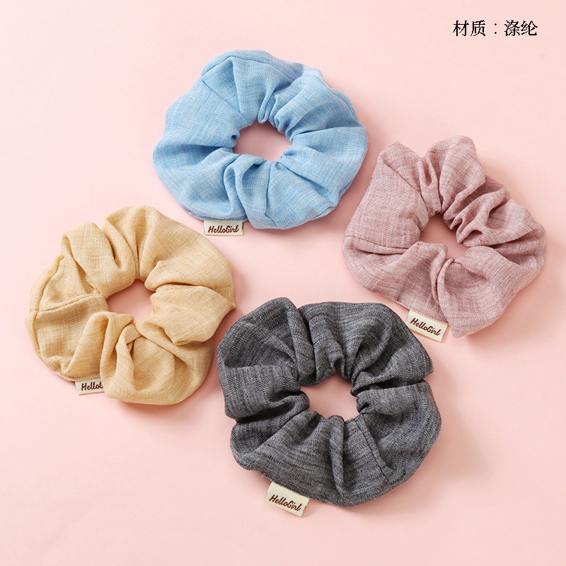 New simple labeling large intestine ring