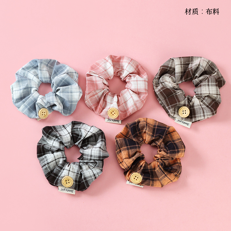 Button labeling check large intestine ring