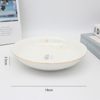 7-inch Dinner Plate