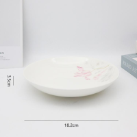 7-inch Dinner Plate With Code