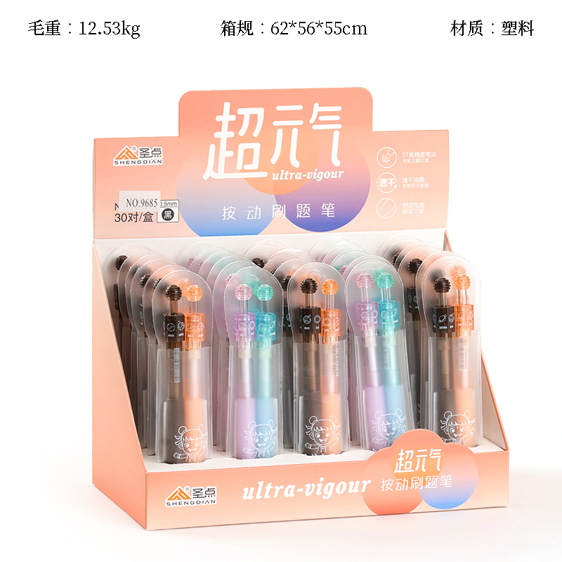 Holy Point 9685 Gel Pen (2)