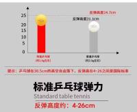 篮巨人R6000H ABS三星乒乓球桶装-黄 2