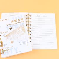 MNEA6白卡烫金侧翻线圈本混款 5