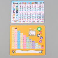 XX-2501pvc认知垫板套装 3
