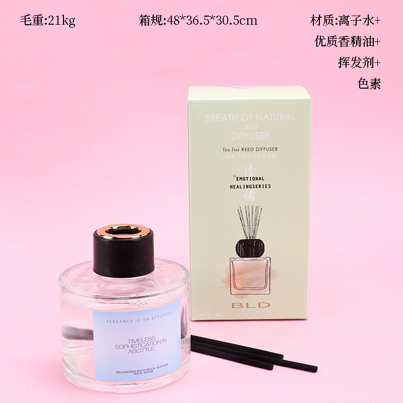 Product from Yiwu Market #3976960