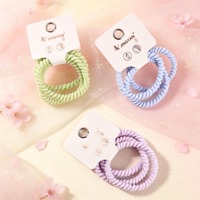 JY彩色螺纹皮筋 3